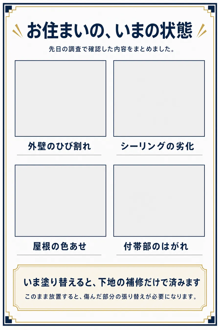 提案書 いまの状態