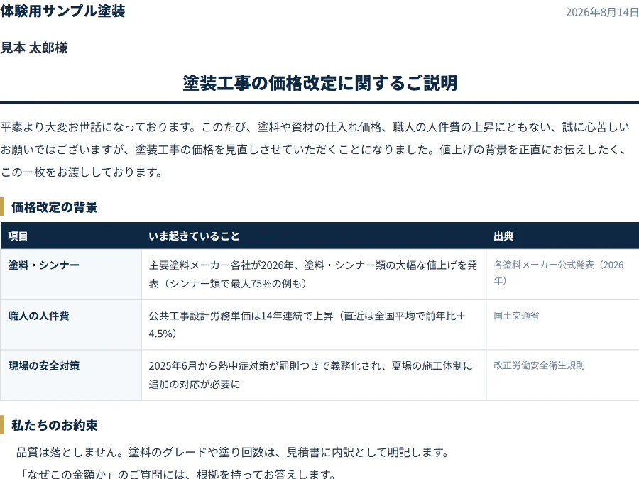 ぬりカルテが出力した値上げ説明レター。価格改定の背景が出典つきの表になっている